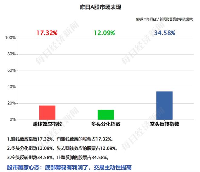 香港资料大全正版资料2024年免费,安全策略评估_活跃版PUE883.8