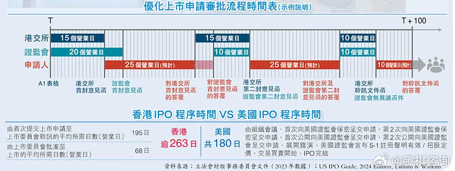 2024香港全年免费资料,综合评估分析_个人版VSU925.1