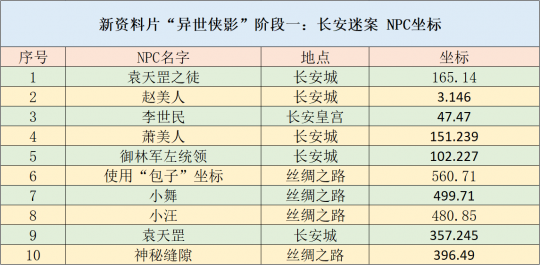 2024年天天开好彩资料,安全解析策略_简易版IAZ461.79