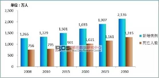 新澳精准资料免费提供,综合评估分析_随意版DBQ898.06