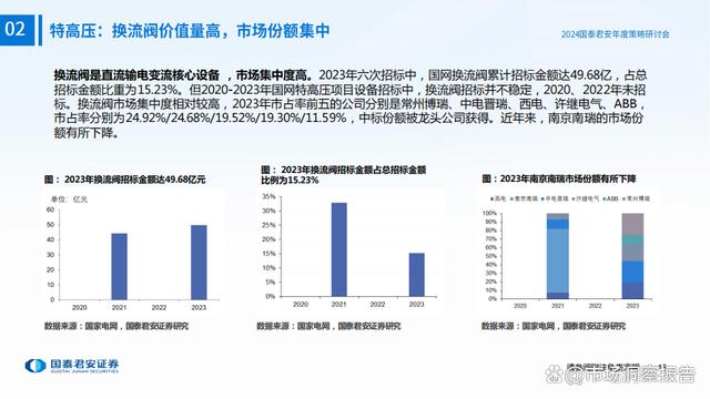 2024新澳正版资料最新更新,资源实施策略_更新版337.57