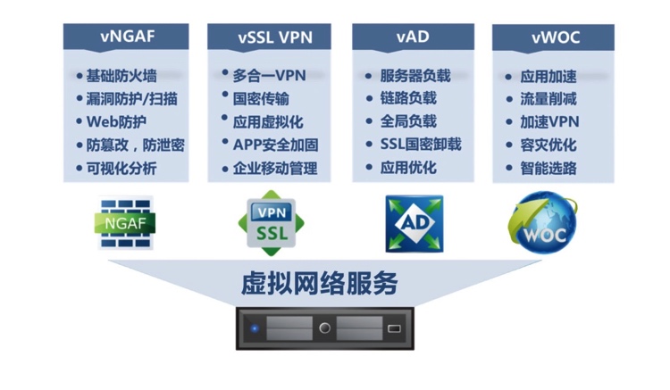 新奥精准免费资料提供,安全解析方案_尊享版VUZ93.05