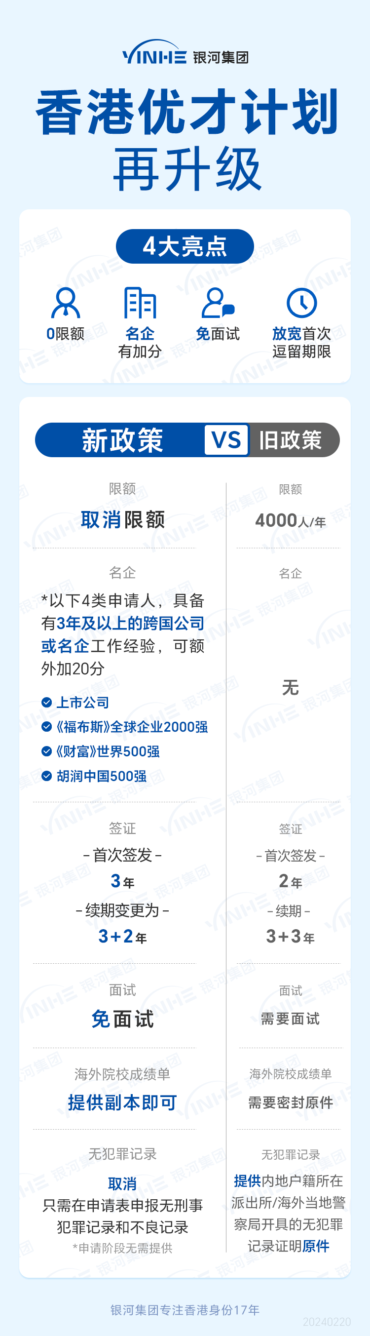 2024香港免费期期精准,准确资料解释_网络版UNO624.88