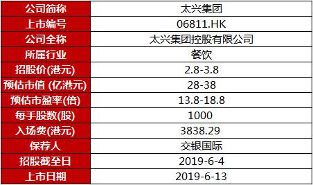 7777788888新澳门开奖2023年,全面解答解析_随意版ATI601.75