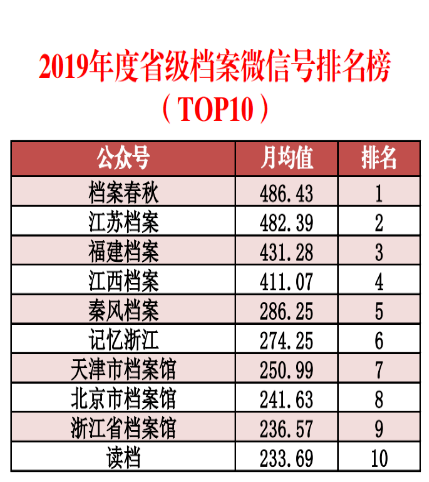 新澳天天开奖免费资料大全最新,综合数据解释说明_标准版UOT607.78