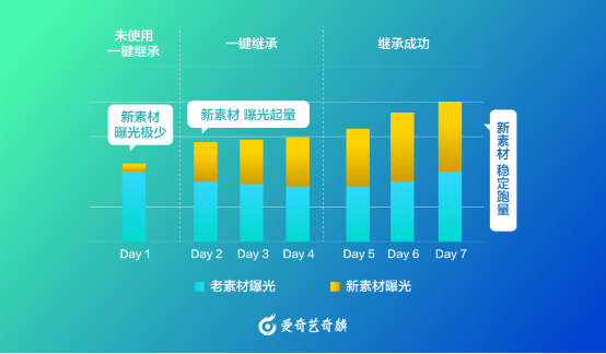 2024新澳门免费资料,综合数据说明_实验版143.3