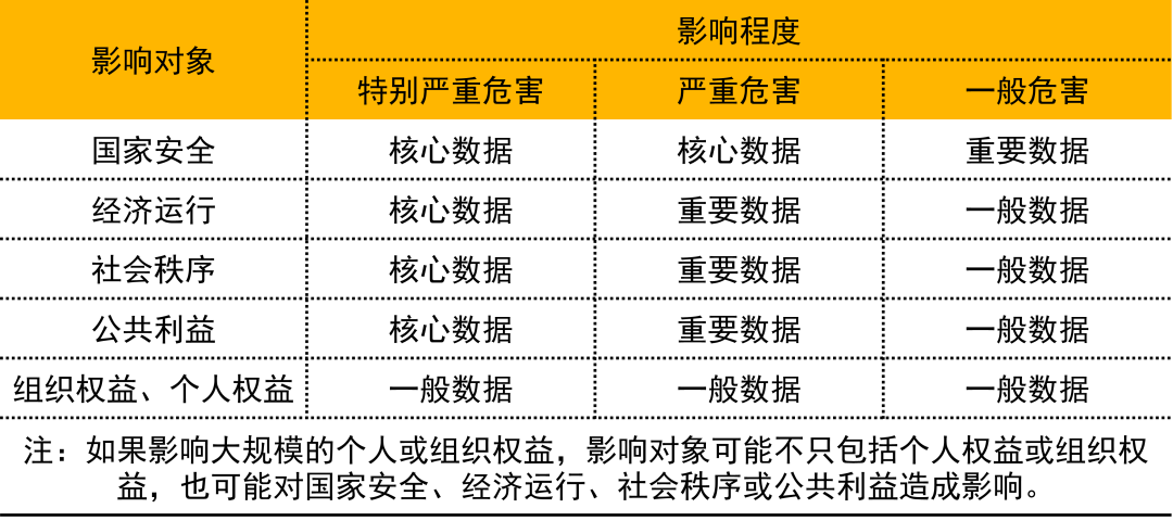 2024澳门开奖结果出来,安全策略评估方案_标准版EDG10.16