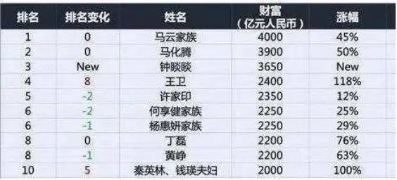 澳门一码一肖一待一中今晚,最佳精选解释定义_解谜版TVE220.58