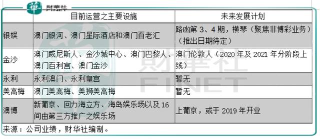 新澳门资料大全正版资料2024年免费下载,家野中特,安全性策略解析_体育版CUB961.55