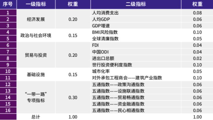 新澳精准资料内部资料,安全策略评估方案_游戏版AVL58.97