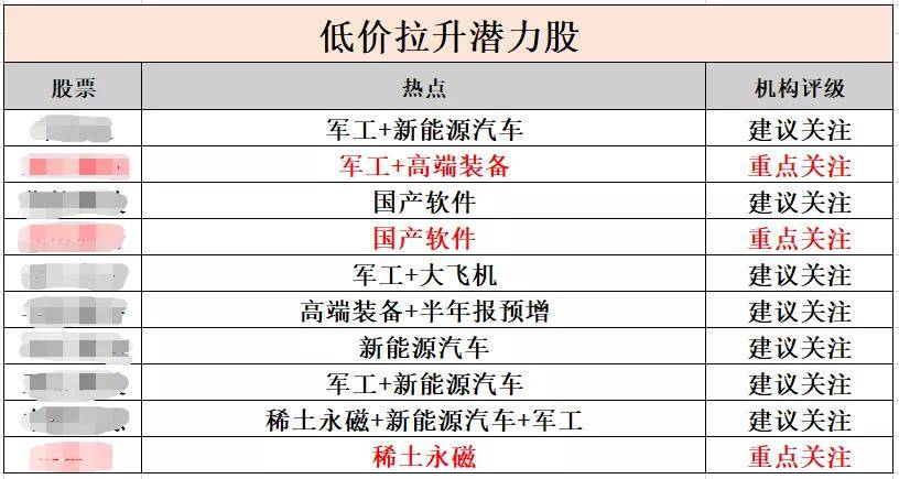 新澳精准资料免费提供221期,图库热门解答_公积板HUF213.27