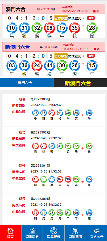 2024年澳门今期开奖号码,安全解析方案_固定版GAL573.8