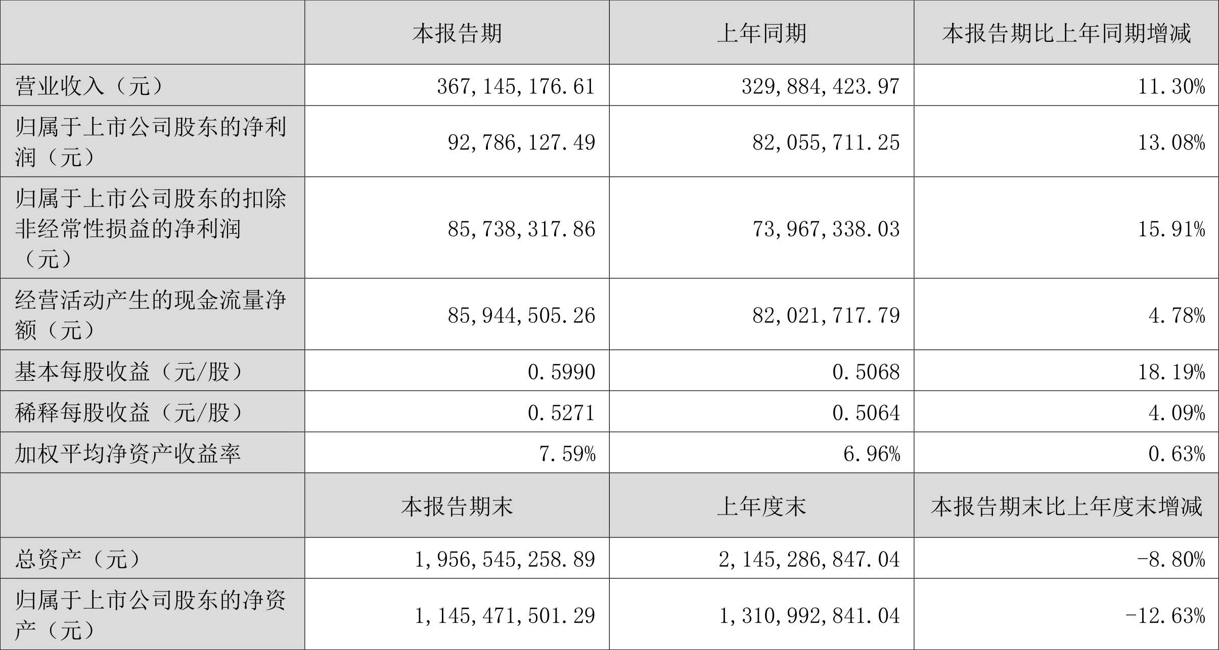 新澳2024年最新版资料,决策资料落实_标准版TUQ113.86