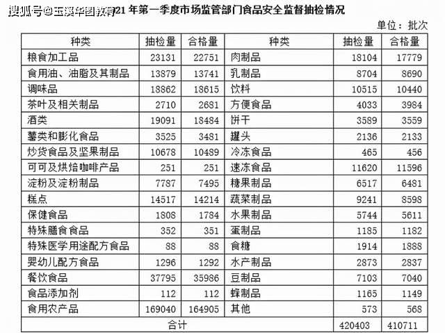 新澳门一码一码100准确,最佳精选解释_安全版ANJ1.58