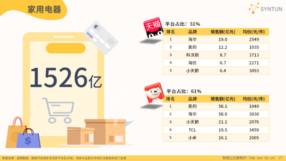 7777788888新版跑狗图,数据资料解释落实_探索版IPC696.99