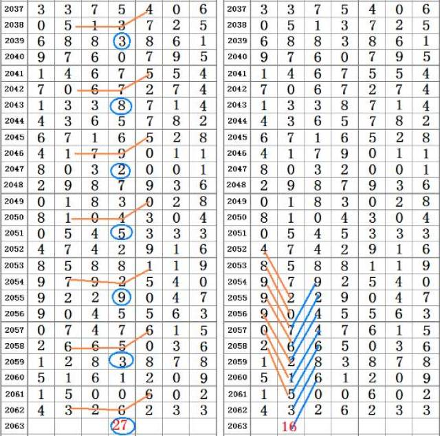 二四六香港资料期期准千附三险阻,赢家结果揭晓_特供版NRP361.82