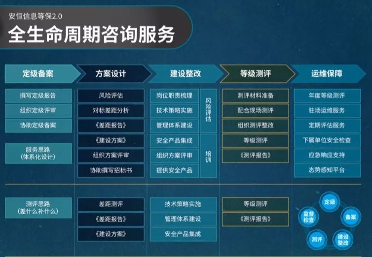 2024年新澳最新资料解读：时代资料执行详解及防御版XCM75.49剖析