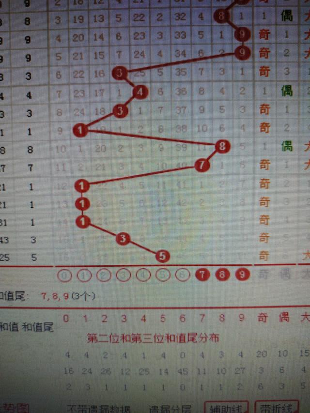 二四六香港资料期期准千附三险阻,赢家结果揭晓_专家版QTD956.3