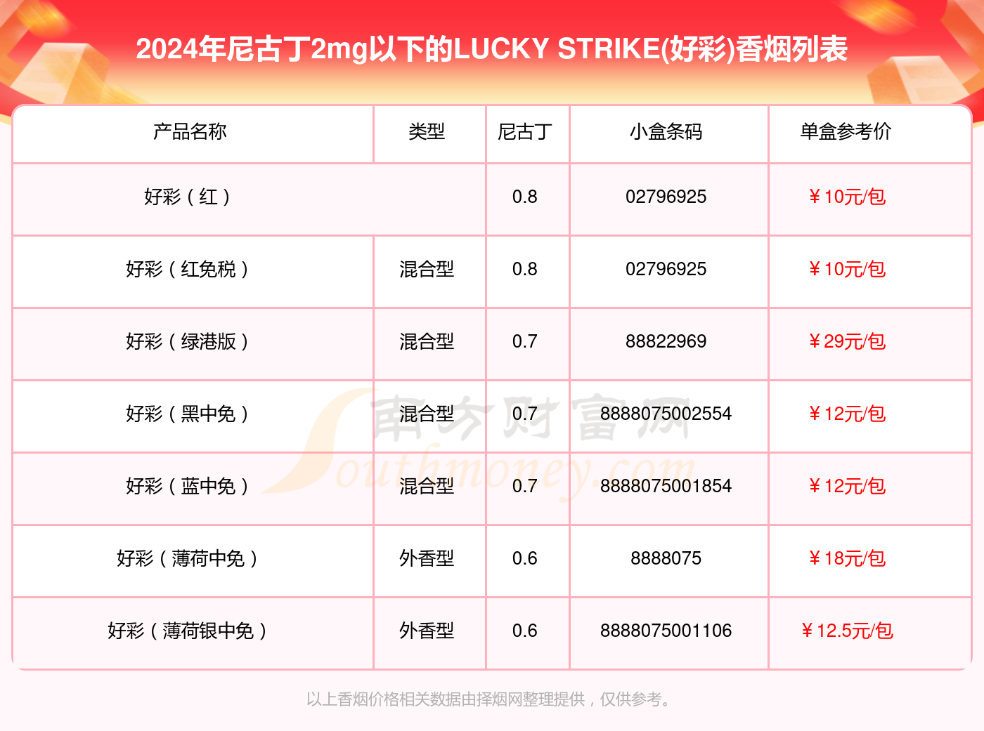 2024新澳门天天开好彩大全正版,综合数据说明_社区版NOG759.7