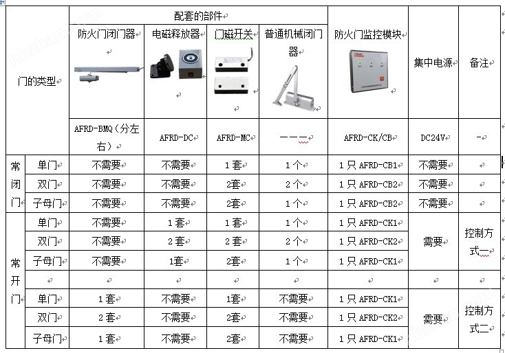 新门内部资料精准大全,全新方案解析_测试版ZLG294.41