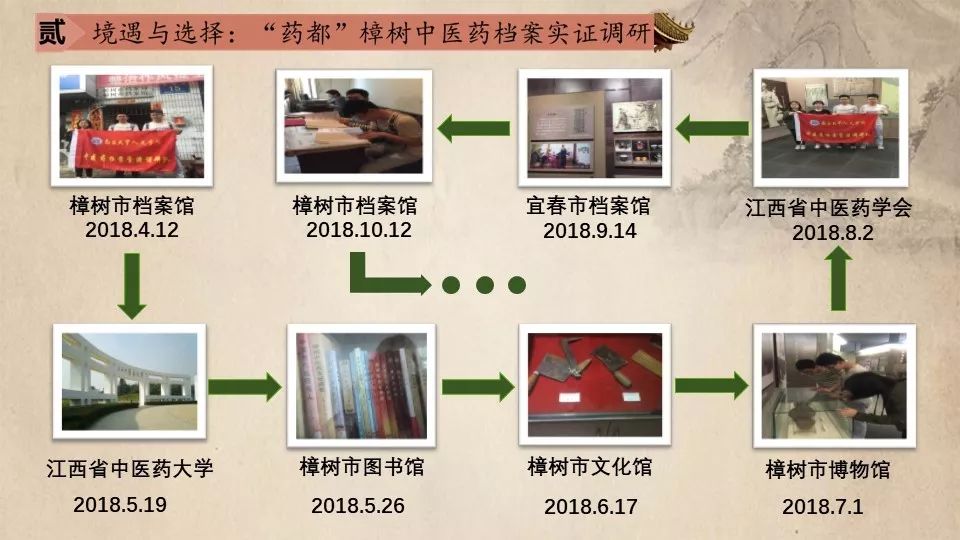 封闭式管理学校 第162页