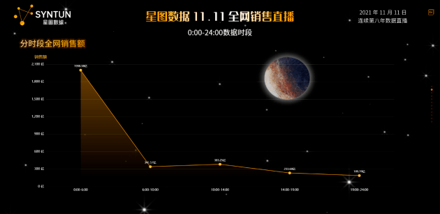 新澳门天天开奖资料大全,综合数据说明_理财版513.11