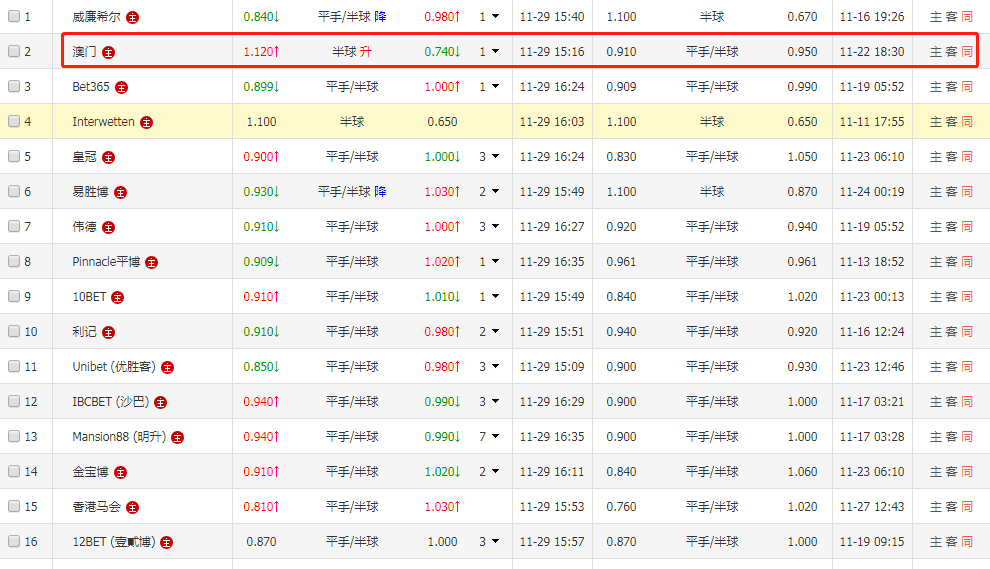 “澳新优质信息库免费完整版，前沿热点解读_明星版GIX637.47”