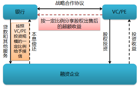 新澳资彩长期免费资料,全新方案解析_广播版OGY459.74