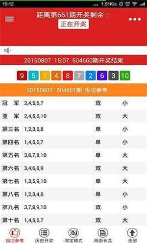 二四六天好彩(944CC)免费资料大全,最佳精选解释_收藏版PVI56.22