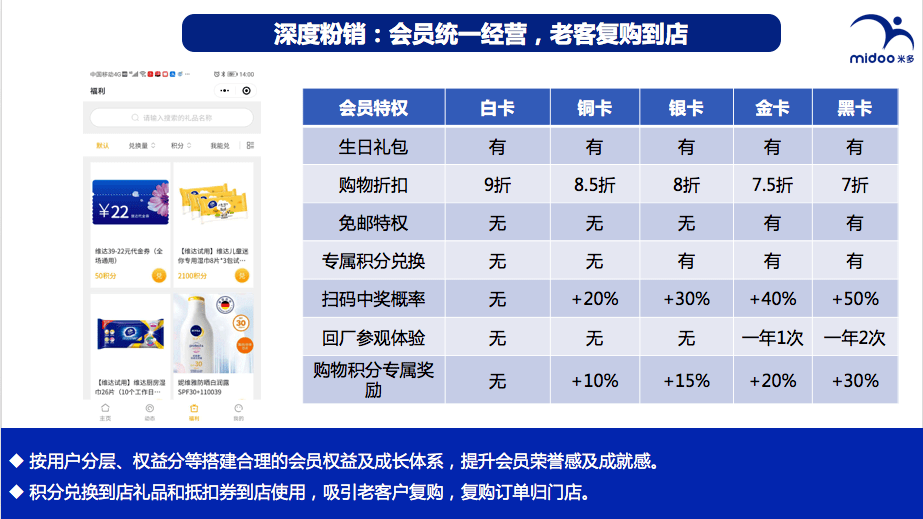 青岛管家婆一码一肖100%中奖揭秘，HIM728.76社交版状况分析