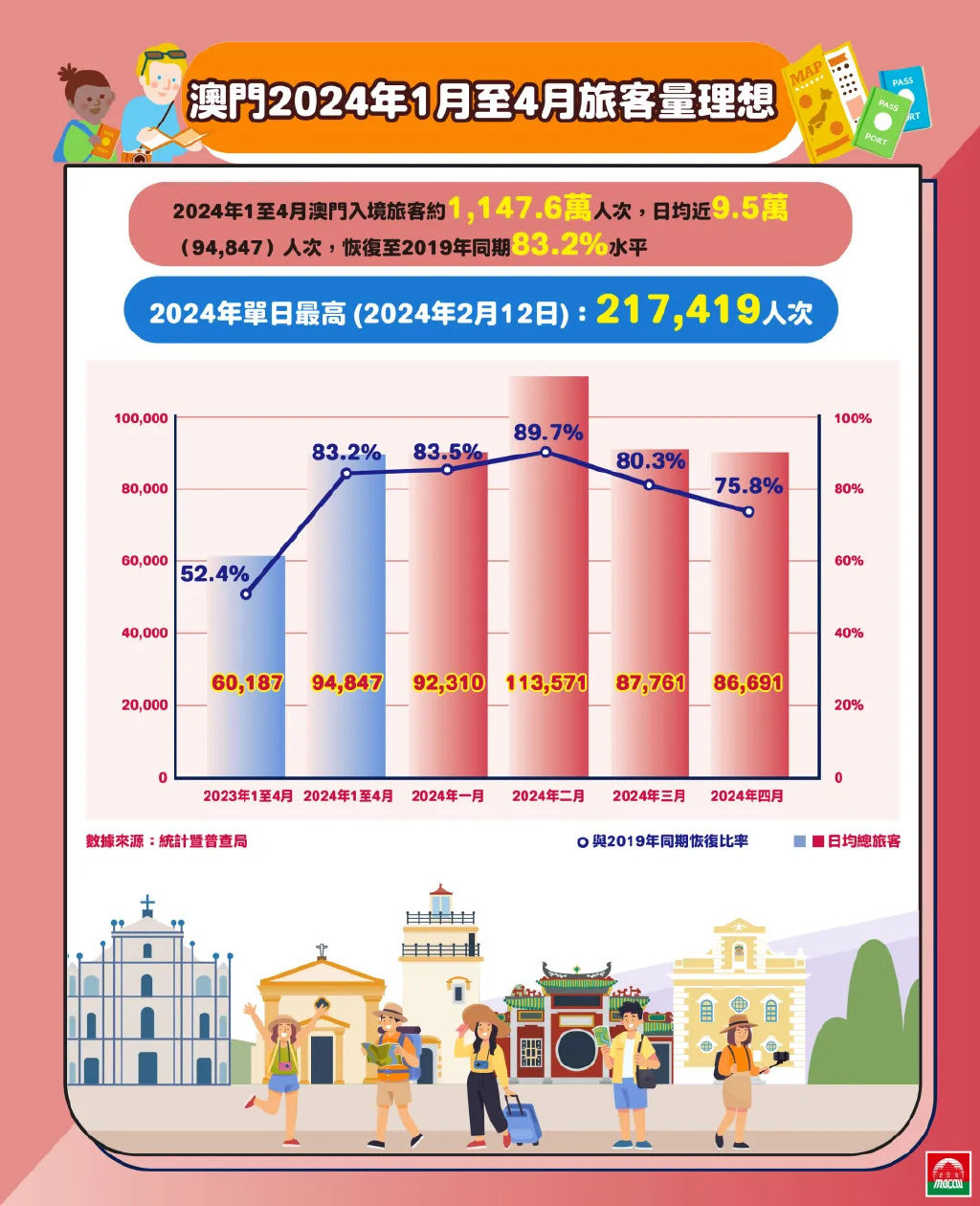 2024澳门全览免费金钥指南，详尽数据解读与落地实操_KML233.79独立版