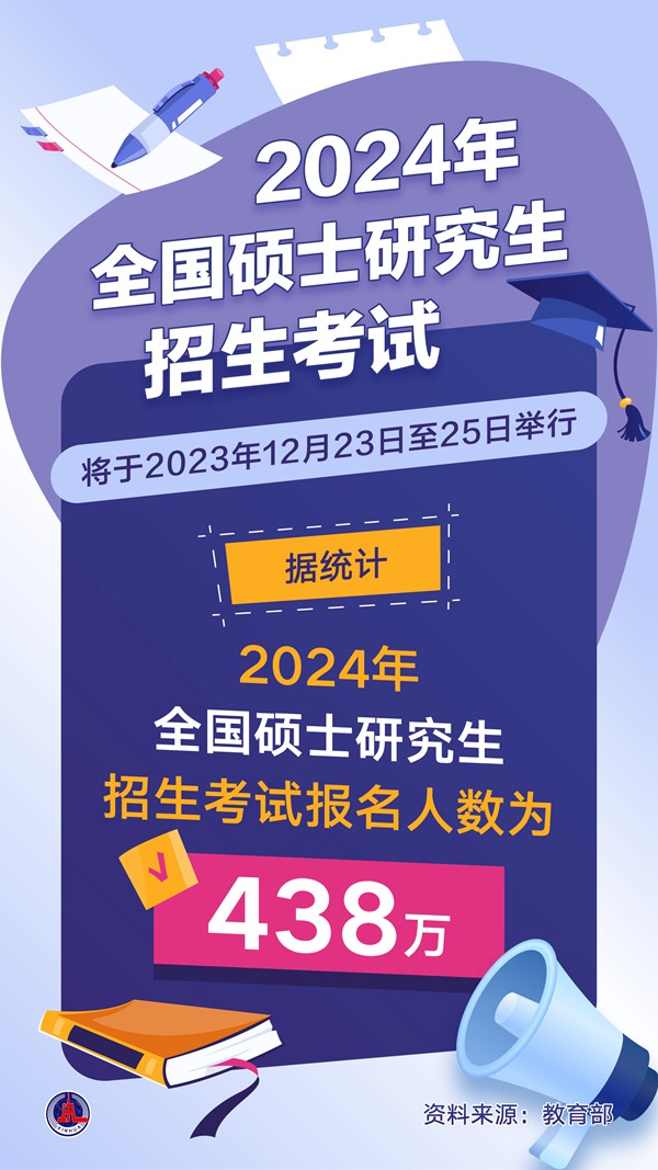 2024年香港资料免费大全,安全评估策略_机动版WDH438.11