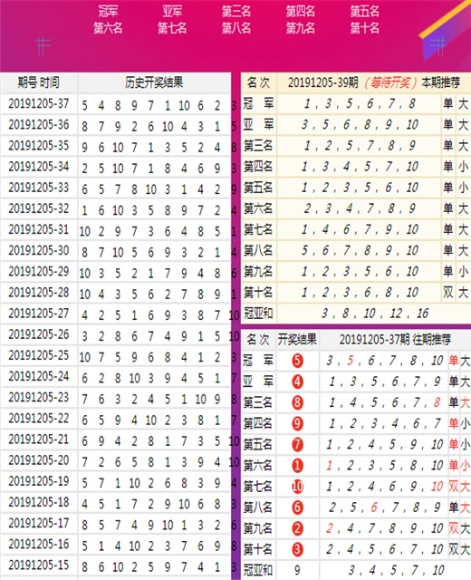 澳门王中王六码新澳门,综合评判标准_极限版27.82