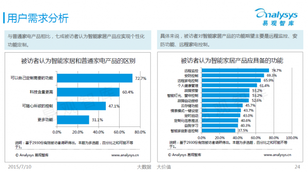 2024年香港资料免费大全,最新研究解析说明_网页版IYQ853.42