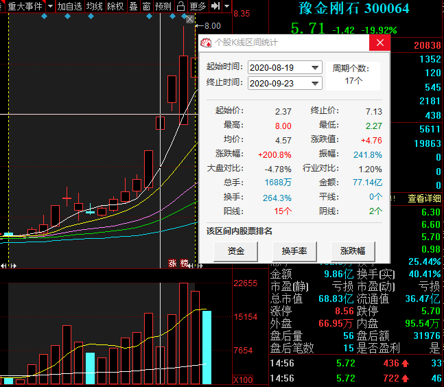 新澳精准资料免费提供网,最新研究解析说明_影音版GAO661.96