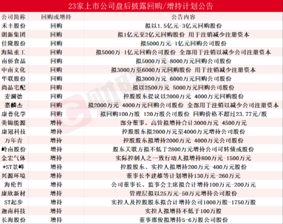 2024新澳门六长期免费公开,决策资料落实_增强版SWY209.91