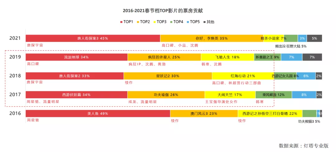 2024年天天彩资料免费大全,最新热门解答定义_定制版EKV526.36