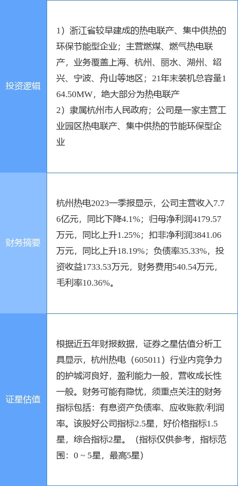 新澳门今晚精准一肖,最新热门解答定义_固定版LBT229.27