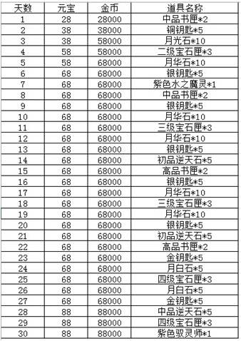 澳门龙门客栈免费精准预测，权威解析定义及经典版FNZ475.49解读