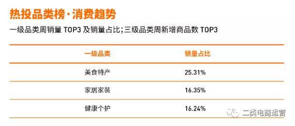 HJW508.31严选精准管家：数据资料解读与实施指南