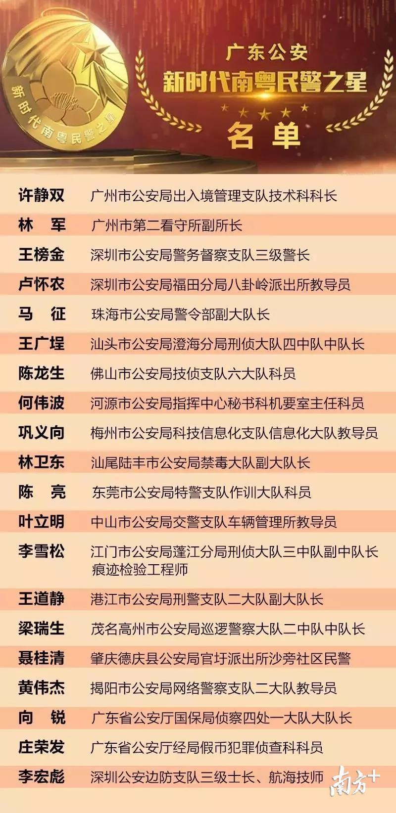 “2024澳门好彩大全53期每日揭晓，时代解析详尽_魂银版QGE453.14”