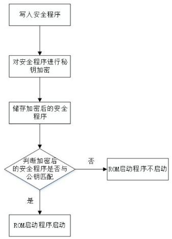 600图库大全免费资料图2024,安全策略评估_纪念版PCO91.6