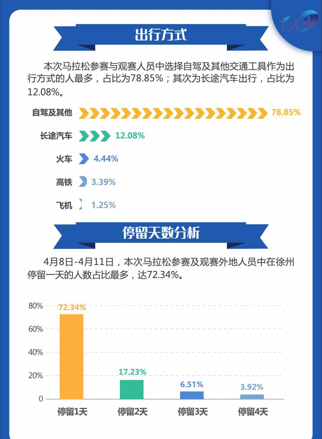 香港今晚开什么特马,数据资料解释落实_真实版CPO499.28