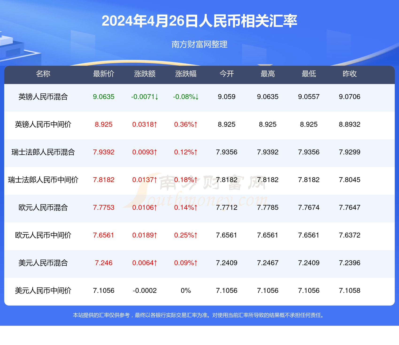 2024澳门开奖结果揭晓：2024年度数据详实，潮流版DBE57.67公布