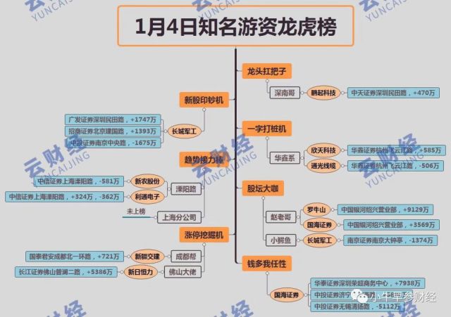 最准一码一肖100%精准,管家婆大小中特,最新研究解释定义_学院版LGS124.66