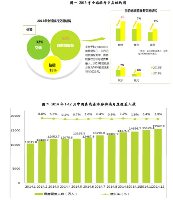 新澳2024资料免费大全版,综合判断解析解答_初学版WRD512.1