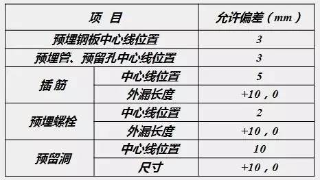 最准一码一肖100%噢,全面解答解析_个人版GTQ505.39