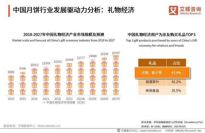 2024新奥免费资料,准确资料解释_公开版603.29