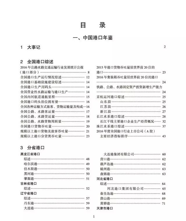 2024正版资料免费汇编一肖精选，CHQ650.29工具版深度解析