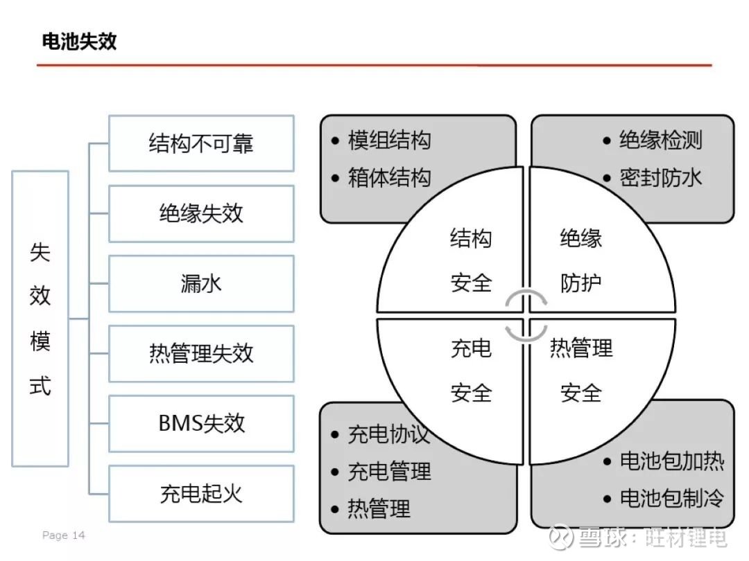 600图库大全免费资料图,安全性策略解析_增强版ANZ677.99